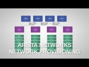 Arista_Networks