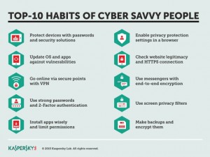 Kaspersky-Top10 Habits of cyber Savvy People